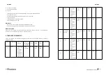 Preview for 89 page of cecotec 02362 Instruction Manual