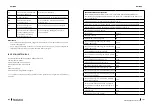 Preview for 96 page of cecotec 02362 Instruction Manual