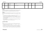 Preview for 120 page of cecotec 02362 Instruction Manual