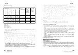 Preview for 146 page of cecotec 02362 Instruction Manual