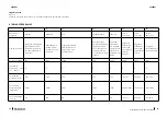 Preview for 25 page of cecotec 02366 Instruction Manual