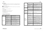 Preview for 29 page of cecotec 02366 Instruction Manual