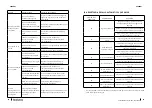 Preview for 30 page of cecotec 02366 Instruction Manual