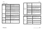 Preview for 40 page of cecotec 02366 Instruction Manual