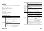 Preview for 51 page of cecotec 02366 Instruction Manual