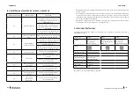 Preview for 87 page of cecotec 02366 Instruction Manual