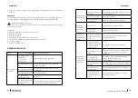 Preview for 97 page of cecotec 02366 Instruction Manual