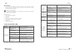 Preview for 108 page of cecotec 02366 Instruction Manual