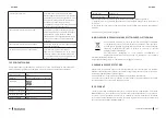 Preview for 66 page of cecotec 02372 Instruction Manual