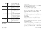 Preview for 72 page of cecotec 02372 Instruction Manual