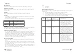 Preview for 80 page of cecotec 02372 Instruction Manual