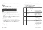 Preview for 89 page of cecotec 02372 Instruction Manual