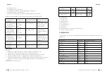 Preview for 32 page of cecotec 02376 Instruction Manual