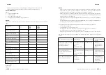 Preview for 50 page of cecotec 02376 Instruction Manual