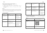 Preview for 56 page of cecotec 02376 Instruction Manual