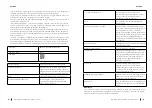 Preview for 62 page of cecotec 02376 Instruction Manual