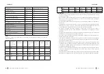 Preview for 71 page of cecotec 02376 Instruction Manual