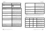 Preview for 72 page of cecotec 02376 Instruction Manual