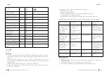 Preview for 88 page of cecotec 02376 Instruction Manual