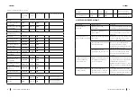 Preview for 5 page of cecotec 03082 Instruction Manual