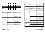 Preview for 14 page of cecotec 03082 Instruction Manual