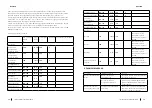 Preview for 18 page of cecotec 03082 Instruction Manual