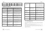 Preview for 37 page of cecotec 03082 Instruction Manual