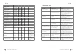 Preview for 41 page of cecotec 03082 Instruction Manual