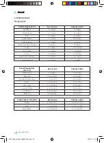 Preview for 26 page of cecotec 04070 Instruction Manual