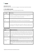 Preview for 44 page of cecotec 04090 Instruction Manual