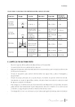 Preview for 16 page of cecotec 04103 Instruction Manual