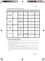 Preview for 49 page of cecotec 04188 Instruction Manual