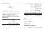 Предварительный просмотр 15 страницы cecotec 04225 Instruction Manual