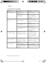 Предварительный просмотр 32 страницы cecotec 04266 Instruction Manual