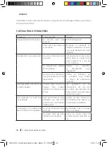 Предварительный просмотр 48 страницы cecotec 04266 Instruction Manual