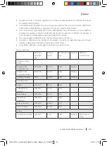 Предварительный просмотр 63 страницы cecotec 04266 Instruction Manual