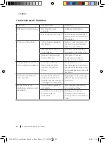 Предварительный просмотр 66 страницы cecotec 04266 Instruction Manual