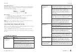 Предварительный просмотр 23 страницы cecotec 05086 Instruction Manual