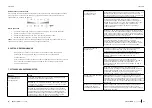 Предварительный просмотр 31 страницы cecotec 05086 Instruction Manual