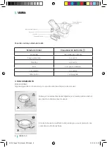 Preview for 6 page of cecotec 05136 Instruction Manual