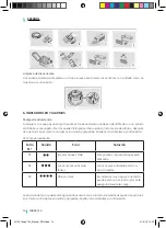 Preview for 10 page of cecotec 05136 Instruction Manual