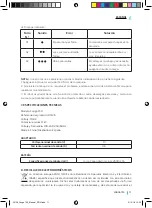 Preview for 11 page of cecotec 05136 Instruction Manual