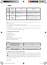 Preview for 20 page of cecotec 05136 Instruction Manual