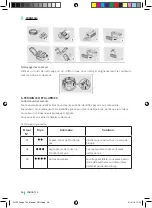 Preview for 28 page of cecotec 05136 Instruction Manual