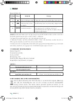 Preview for 38 page of cecotec 05136 Instruction Manual