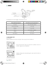 Preview for 42 page of cecotec 05136 Instruction Manual