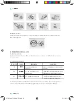 Preview for 46 page of cecotec 05136 Instruction Manual