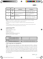 Preview for 47 page of cecotec 05136 Instruction Manual