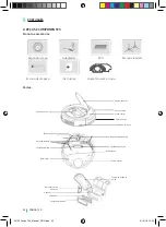 Preview for 50 page of cecotec 05136 Instruction Manual