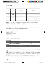 Preview for 56 page of cecotec 05136 Instruction Manual